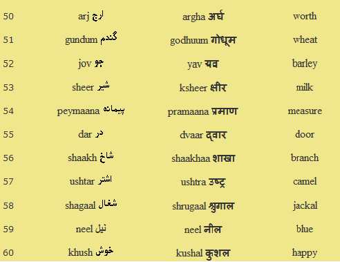 https://web.archive.org/web/20111010053727im_/http:/truthofhinduism.com/wp-content/uploads/4pers.png